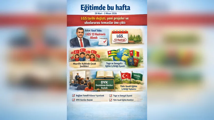 Eğitimde bu hafta: LGS tarihi değişti, yeni projeler ve uluslararası temaslar öne çıktı