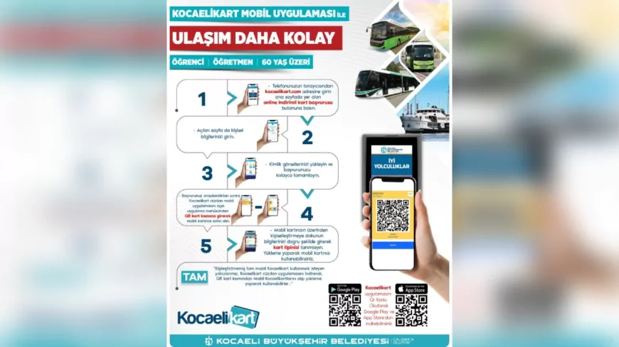 Kocaeli’de Ulaşımda Dijital Dönüşüm