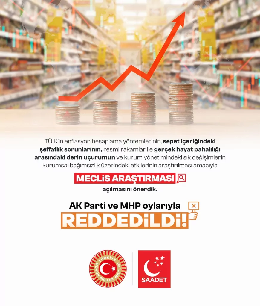 Saadet Partisi’nin TÜİK Araştırma Önergesi TBMM’de Reddedildi