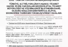 “Türkiye’de E-Ticaretin Görünümü Raporu 2025” Tanıtım Toplantısı Düzenlendi