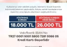 Tokat Belediyesi’nden Kurban Bağışı Kampanyası
