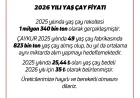 Çay üreticileri 2026 yılı yaş çay alım fiyatına ilişkin beklentilerini kamuoyuyla paylaştı