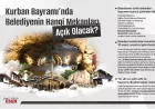 Çankırı Belediyesi Bayram Haftası İçin Halk Pazarı Günlerinde Düzenlemeye Gitti