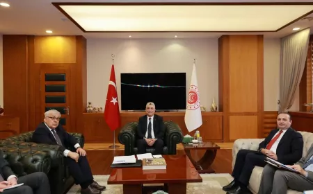 Türkiye ile Rusya Arasında Ticari İşbirliği ve Ekonomik İlişkiler Masaya Yatırıldı