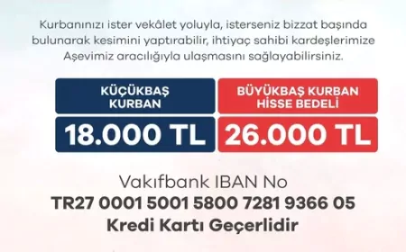 Tokat Belediyesi’nden Kurban Bağışı Kampanyası