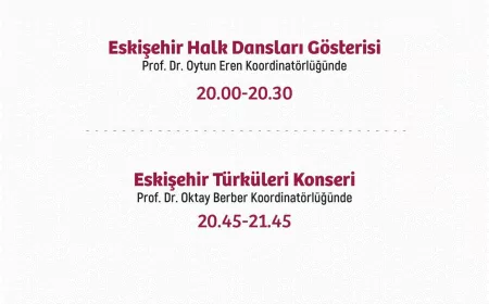 Eskişehir Sempozyumu 14 Mayıs’ta Başlıyor
