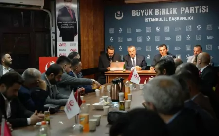 BBP İstanbul 15. Olağan İl Kongresi İçin Geri Sayımda: Selim Şimşek’ten Birlik Mesajı