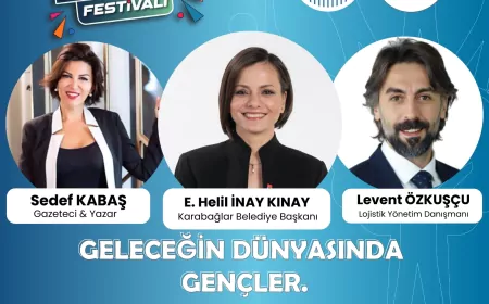 Odunpazarı’nda Düzenlenen 3D Gençlik Festivali’nde “Geleceğin Dünyasında Gençler” Söyleşisiyle Ortak Gelecek Mesajı Verildi