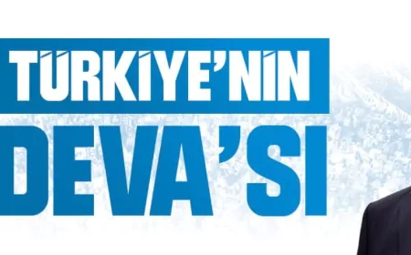 DEVA Partisi Genel Başkanı Ali Babacan: “İktidarın En Güçlü Teşviki Üretime Değil Faize Yönelmek”