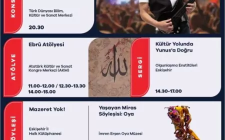 Eskişehir Kültür Yolu Festivali’nde Üçüncü Gün Konserler, Sergiler ve Atölyelerle Devam Etti