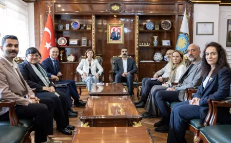 Diyarbakır Büyükşehir Belediyesi ile Çin Heyeti Arasında İş Birliği ve Ortak Proje Görüşmesi
