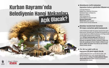 Çankırı Belediyesi Bayram Haftası İçin Halk Pazarı Günlerinde Düzenlemeye Gitti