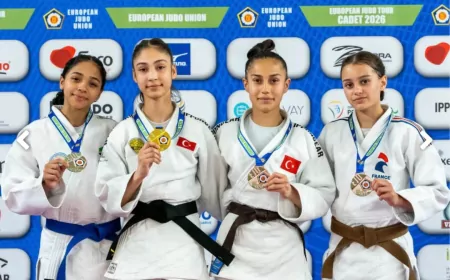 Konya Büyükşehir Belediyesporlu Havva Sena Tokmak, Portekiz’de Avrupa Kupası Şampiyonu Oldu