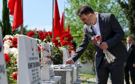 Bursa Büyükşehir Belediyesi Başkan Vekili Şahin Biba arefe gününde şehitlikleri ziyaret edip esnafın bayramını kutladı