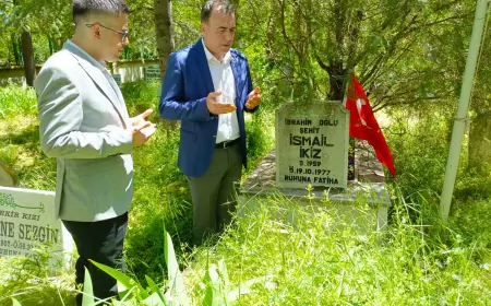 MHP Eskişehir İl Başkanı Ayhan Sezer: “Aziz ülkücü şehitlerimizi rahmet ve minnetle anıyoruz”