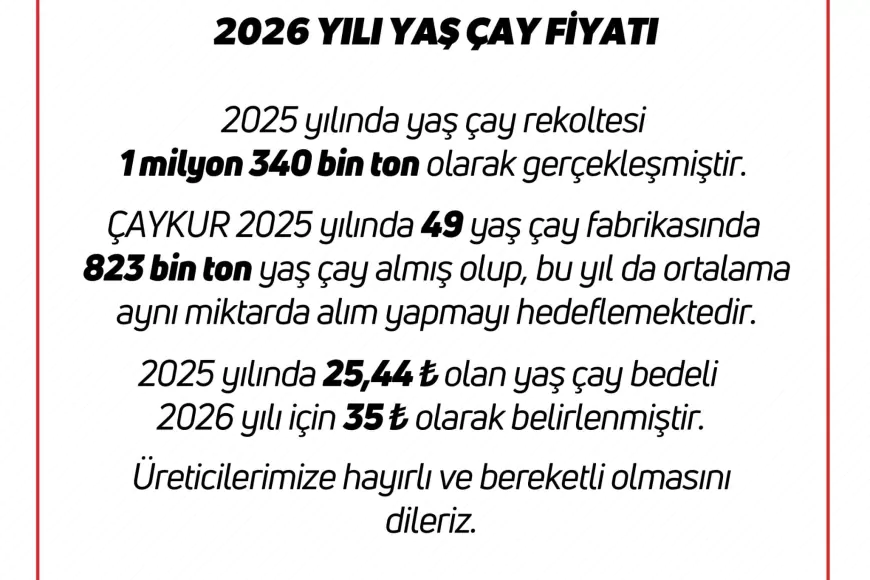 Çay üreticileri 2026 yılı yaş çay alım fiyatına ilişkin beklentilerini kamuoyuyla paylaştı