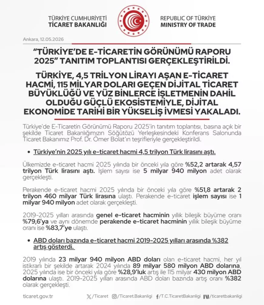 “Türkiye’de E-Ticaretin Görünümü Raporu 2025” Tanıtım Toplantısı Düzenlendi