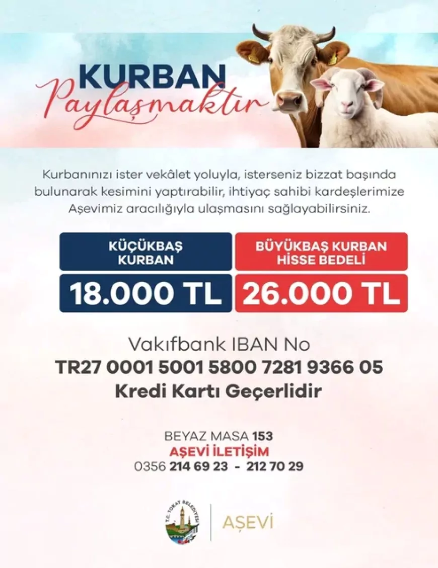 Tokat Belediyesi’nden Kurban Bağışı Kampanyası