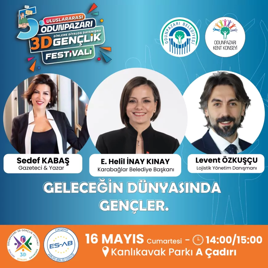 Odunpazarı’nda Düzenlenen 3D Gençlik Festivali’nde “Geleceğin Dünyasında Gençler” Söyleşisiyle Ortak Gelecek Mesajı Verildi