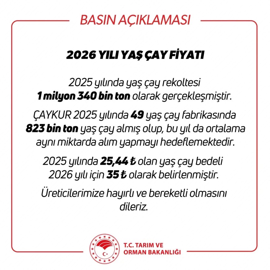 Çay üreticileri 2026 yılı yaş çay alım fiyatına ilişkin beklentilerini kamuoyuyla paylaştı