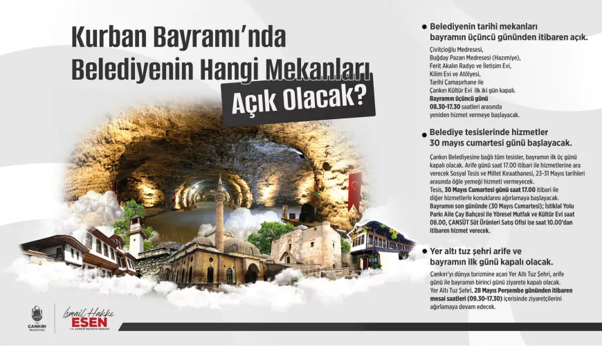 Çankırı Belediyesi Bayram Haftası İçin Halk Pazarı Günlerinde Düzenlemeye Gitti
