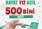İçişleri Bakanlığı'nın HAYAT 112 Acil Uygulamasında Kullanıcı Sayısı 522 Bin 150'ye Ulaştı