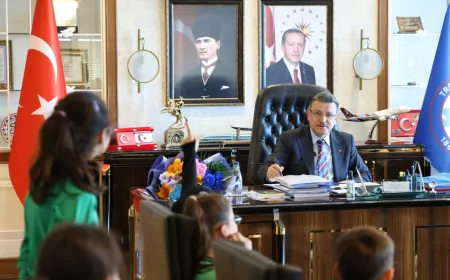 Trabzon Büyükşehir Belediye Başkanı Ahmet Metin Genç: “Raylı Sistemi Birkaç Yıl İçinde Şehir Merkezine Ulaştıracağız”
