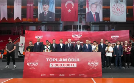 İstanbul’da Düzenlenen 16. İmam Hatip Spor Oyunları Tamamlandı, 8 Bin 85 Sporcu Mücadele Etti