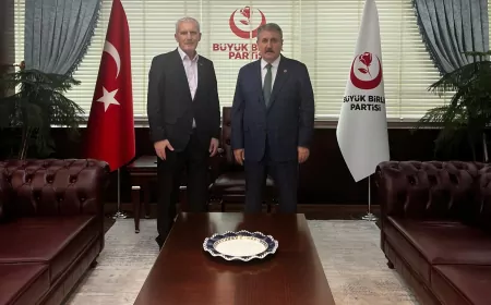 Büyük Birlik Partisi Genel Başkanı Mustafa Destici’nin Ağabeyi Halil Nural Destici Eskişehir’de Son Yolculuğuna Uğurlanacak