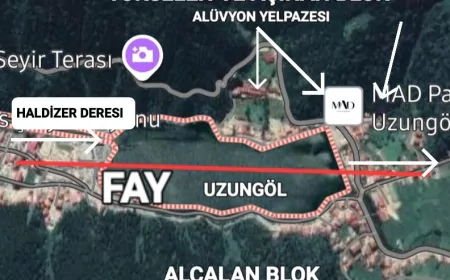 Trabzon Uzungöl’de Göl Alanını Daraltan Jeolojik Süreç Dikkat Çekiyor