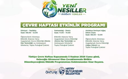 Hatay Büyükşehir Belediyesi Çevre Haftası’nda Fidan Dikimi ve Temizlik Etkinlikleri Düzenleyecek