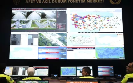 Emniyet Genel Müdürlüğü Bayram Trafiğini Trafik İzleme Merkezi’nden Anlık Olarak Takip Ediyor