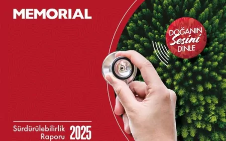 Memorial Sağlık Grubu 2025 Sürdürülebilirlik Raporu’nu yayımlayarak sağlıkta bütüncül dönüşüm hedeflerini açıkladı