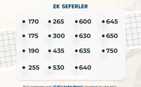 Kocaeli Büyükşehir Belediyesi ATA-AÖF Sınavları İçin Umuttepe’ye 15 Farklı Hatta Ek Ulaşım Desteği Sağlayacak