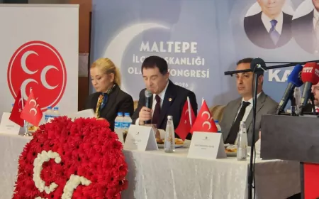 MHP Genel Başkan Yardımcısı İsmail Faruk Aksu’nun Katılımıyla Maltepe İlçe Kongresinde Aykut Doğan Başkan Seçildi