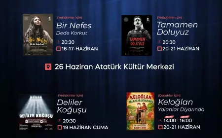 Tokat Belediye Başkanı Mehmet Kemal Yazıcıoğlu: “Sanatın Birleştirici Gücünü Toplumun Her Kesimine Ulaştırmayı Hedefliyoruz”
