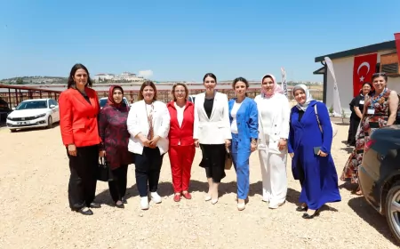Hatay Büyükşehir Belediyesinin Su Sümbülü Projesiyle Göl Korunuyor Kadınlar Üretime Katılıyor