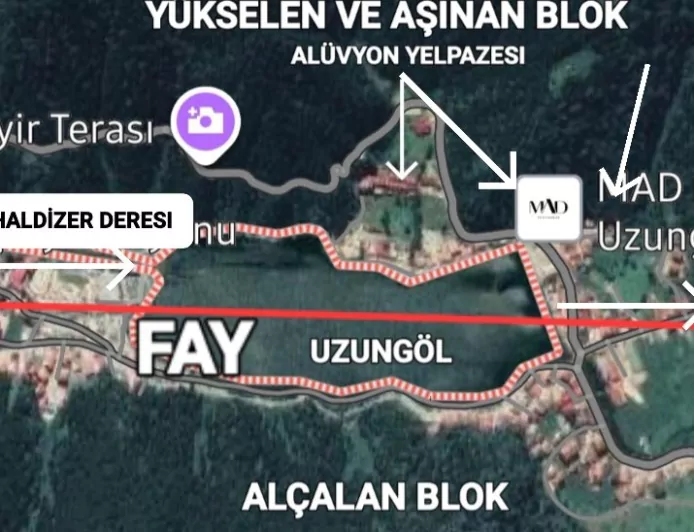Trabzon Uzungöl’de Göl Alanını Daraltan Jeolojik Süreç Dikkat Çekiyor