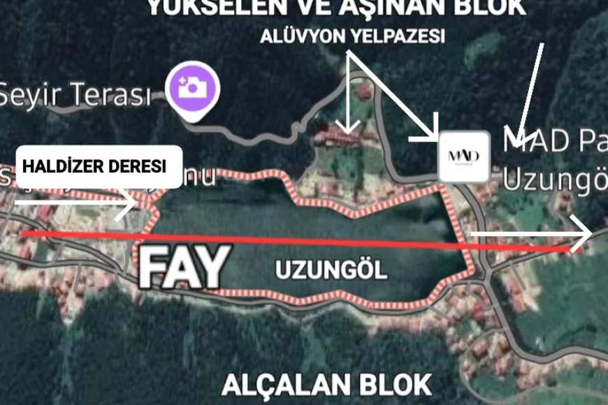 Trabzon Uzungöl’de Göl Alanını Daraltan Jeolojik Süreç Dikkat Çekiyor