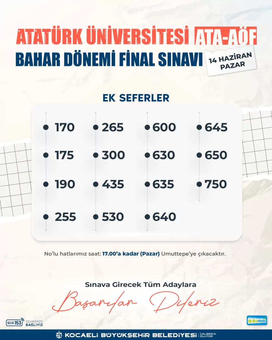 Kocaeli Büyükşehir Belediyesi ATA-AÖF Sınavları İçin Umuttepe’ye 15 Farklı Hatta Ek Ulaşım Desteği Sağlayacak