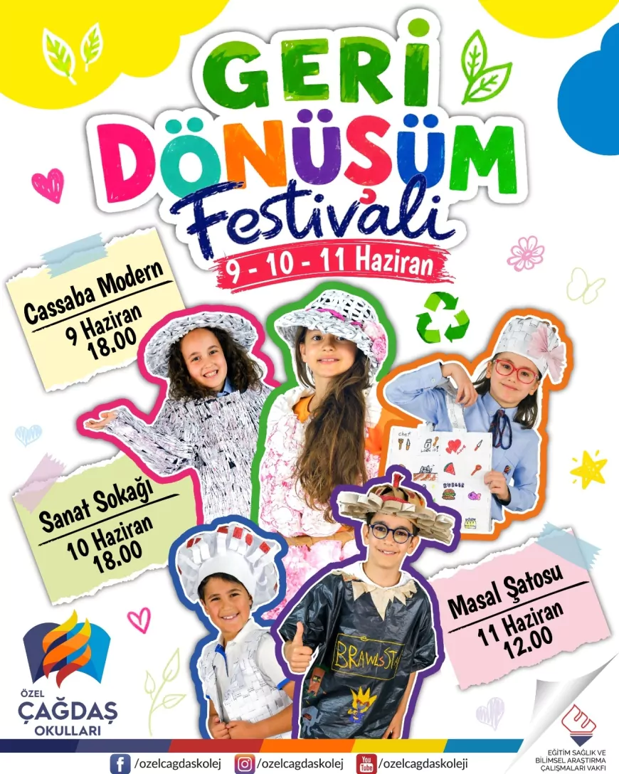 Eskişehir’de Geri Dönüşüm Festivali Başlıyor Öğrenciler Tasarladıkları Kıyafetleri Sergileyecek