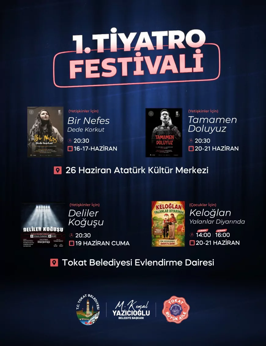 Tokat Belediye Başkanı Mehmet Kemal Yazıcıoğlu: “Sanatın Birleştirici Gücünü Toplumun Her Kesimine Ulaştırmayı Hedefliyoruz”