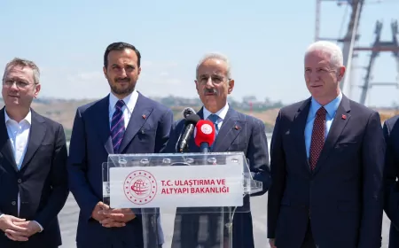 Ulaştırma ve Altyapı Bakanı Abdulkadir Uraloğlu: “Nakkaş-Başakşehir etabını 2027 yılında tamamlayarak halkımızın hizmetine sunmayı hedefliyoruz”