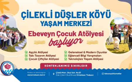 Trabzon Büyükşehir Belediyesi Ebeveyn Çocuk Atölyesi İçin Kayıtları Başlattı