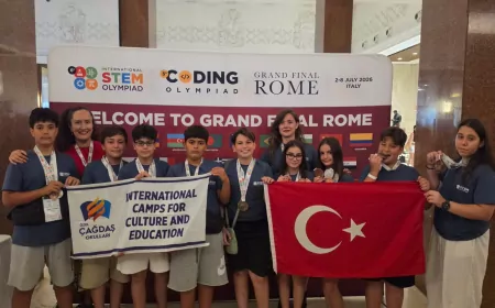 Özel Çağdaş Okulları Öğrencileri Uluslararası STEM Olimpiyatları'nda 4'ü Altın Toplam 15 Madalya Kazandı