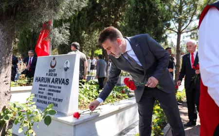 Bursa’da 15 Temmuz Demokrasi ve Milli Birlik Günü Programı Şehitlik Ziyaretleri ve Anma Etkinlikleriyle Başladı