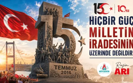 Nevşehir Belediye Başkanı Rasim Arı: “15 Temmuz gecesi milletimiz demokrasi tarihine altın harflerle yazılan büyük bir destan ortaya koymuştur”