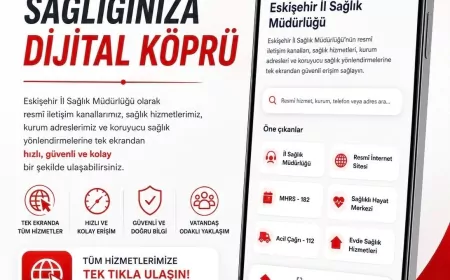 Eskişehir İl Sağlık Müdürlüğü Dijital İletişim Merkezi ile sağlık hizmetlerini tek noktada vatandaşla buluşturuyor