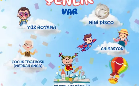 Hatay Büyükşehir Belediyesi “Mahallemde Şenlik Var” Programıyla Yaz Tatilinde Çocukları Eğlence ve Eğitimle Buluşturuyor