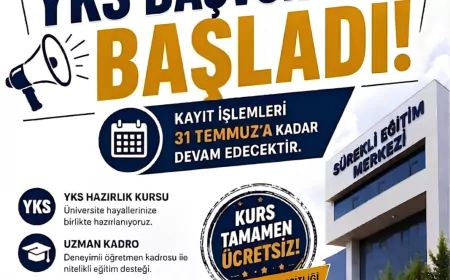 Van Büyükşehir Belediyesi BÜSEM'de 2026-2027 YKS Hazırlık Kursu Başvuruları 31 Temmuz'a Kadar Devam Edecek